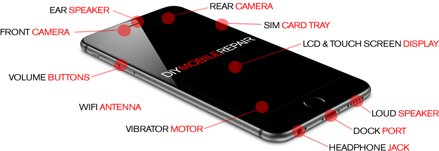 Diyhero2a - Iphone (960x420), Png Download