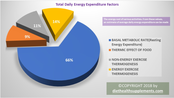 Diagram (600x573), Png Download