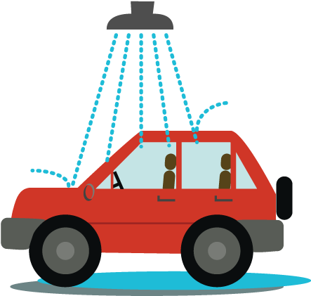 Save Water While Washing The Car (640x480), Png Download