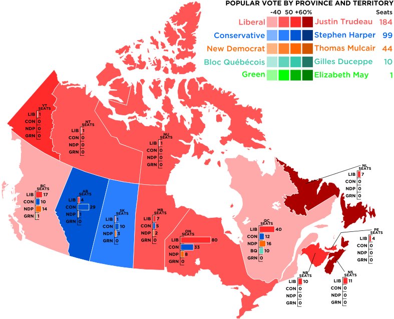 Canada 2015 - Canadian Federal Election (800x679), Png Download