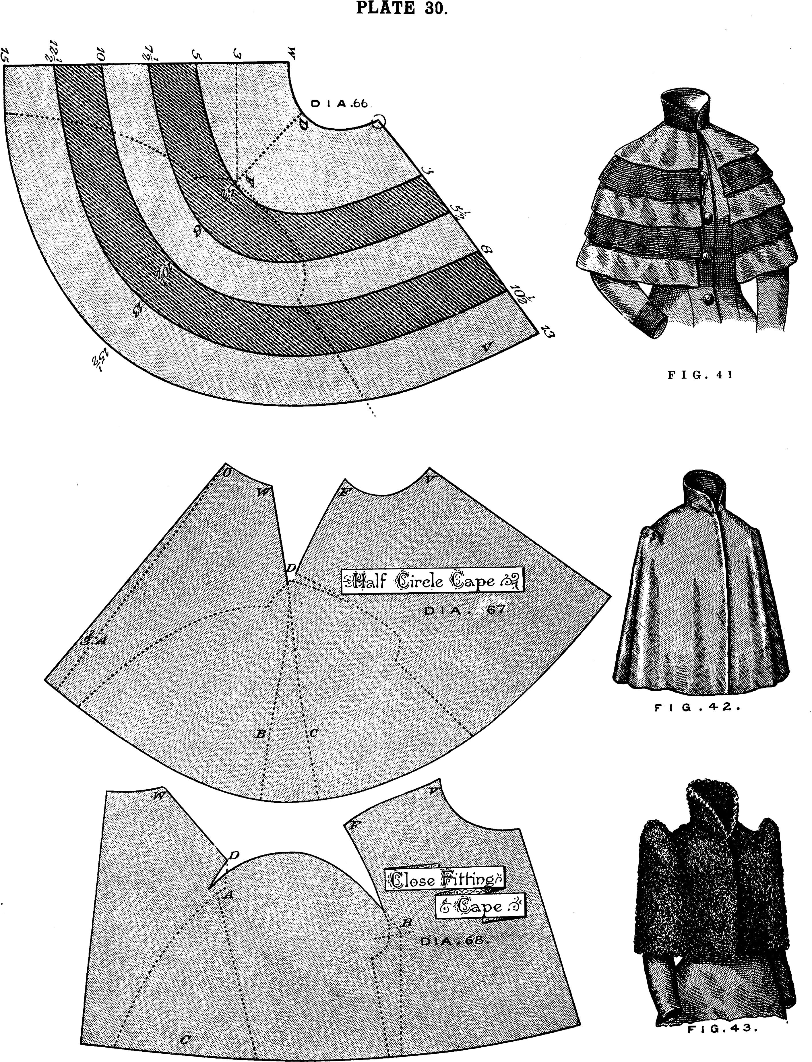 The Cutters' Practical Guide To The Cutting Of Ladies' - Pattern (2855x3841), Png Download