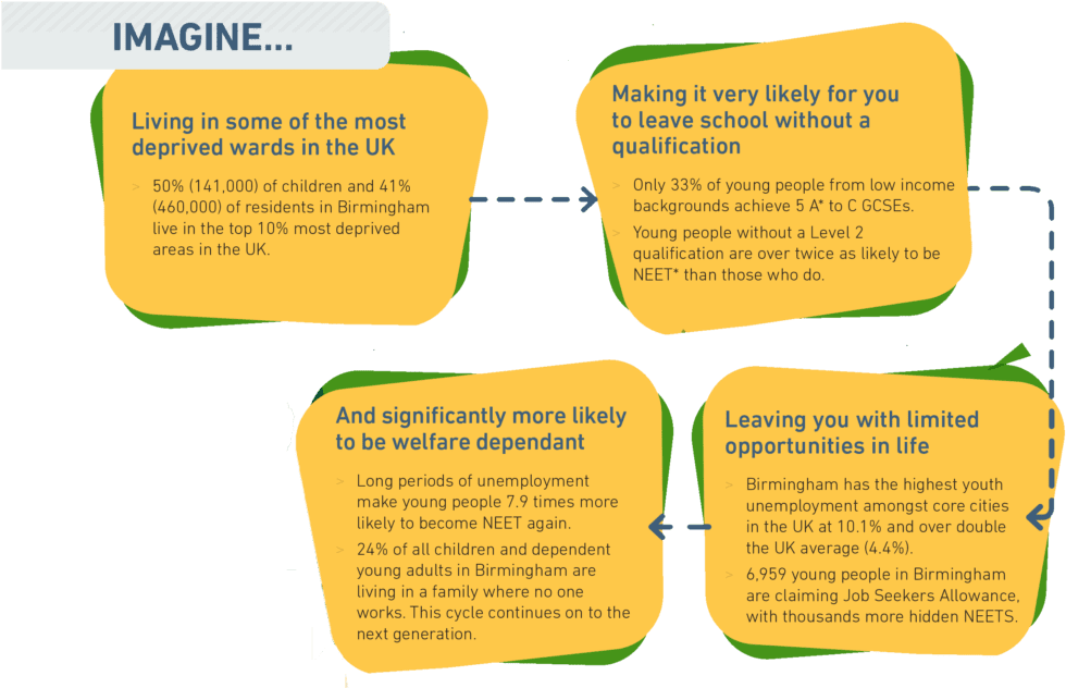 Click Here To Find Out About The Life-changing Programmes - Colorfulness (1024x661), Png Download