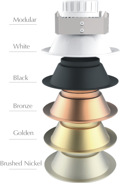 Luxe Arcus 4 Inch Trim - Lipstick (600x600), Png Download