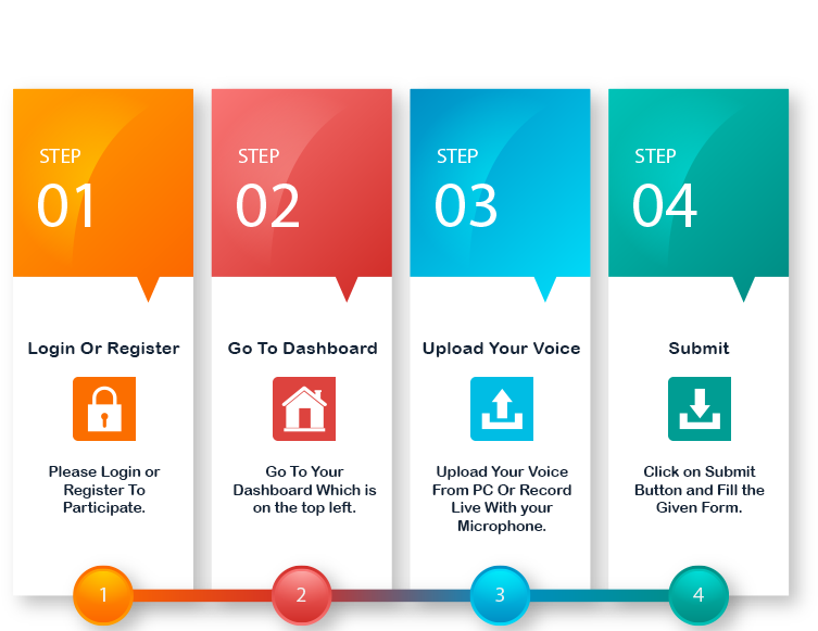Reason Of Kidney Shrinkage (900x590), Png Download
