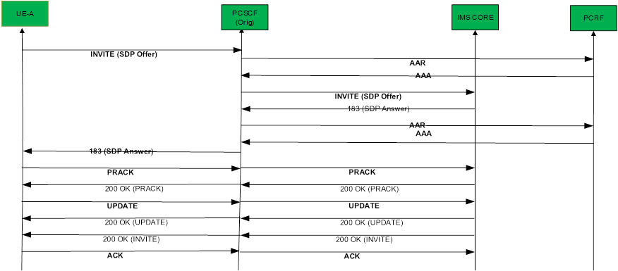 Png File - Number (875x394), Png Download
