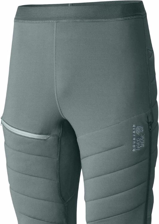 Extreme Temperatures Are A Given If You Are Planning - Pocket (750x750), Png Download