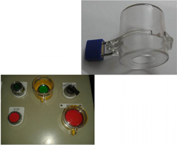 Emergency - Water Bottle (746x1000), Png Download