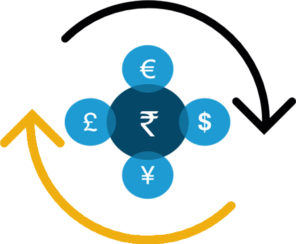 Singapore Dollar - Thin Arrow In A Circle (1200x1000), Png Download