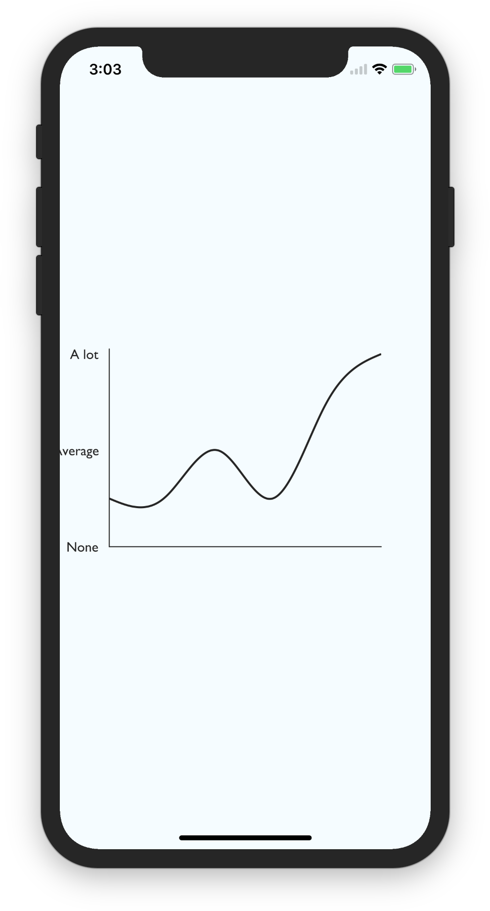 Image - Plot (1034x1872), Png Download