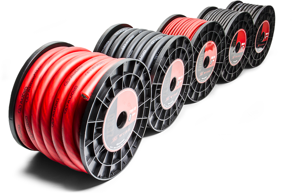 Power Wire 100% Oxygen Free Copper (1000x667), Png Download