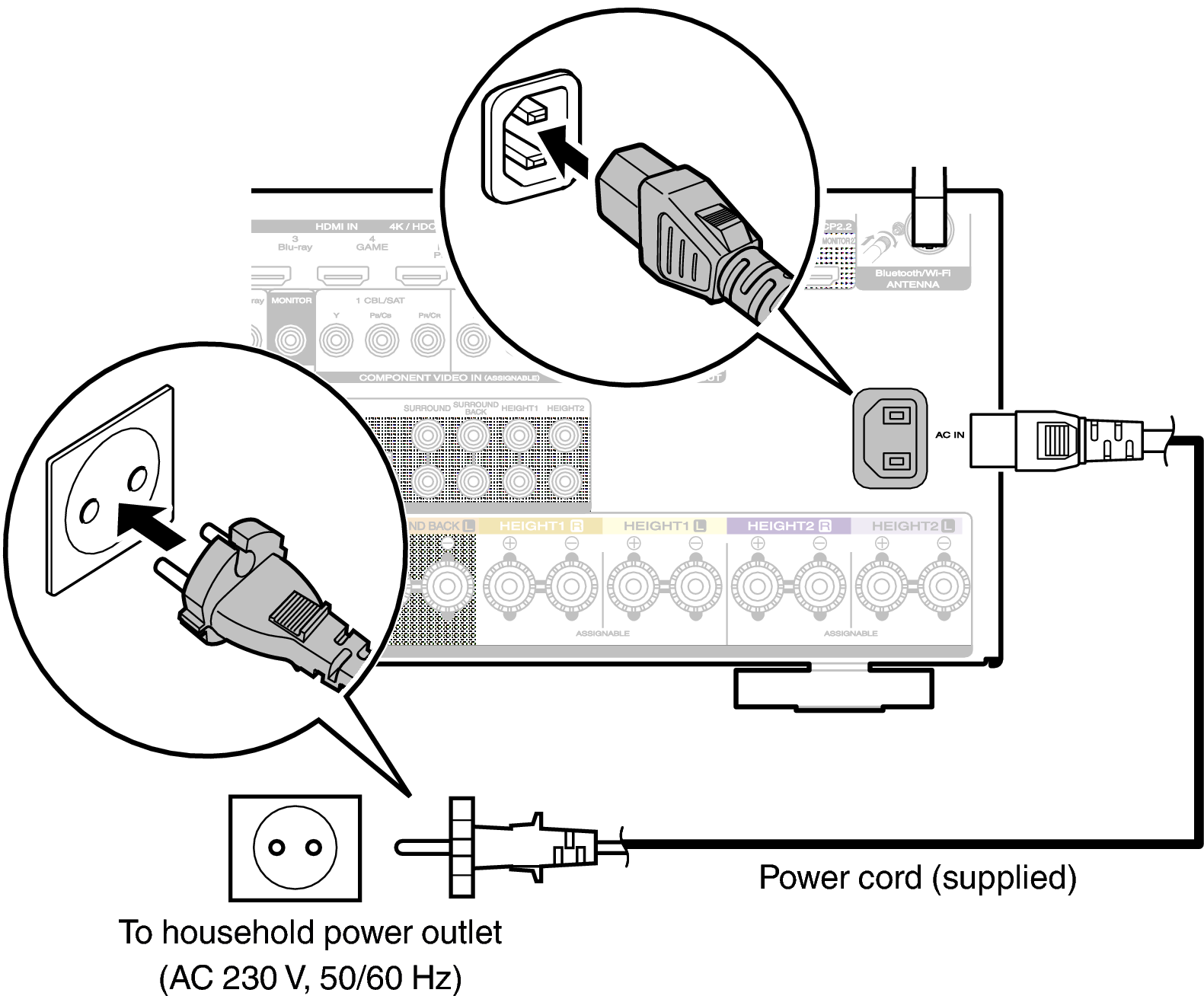 Conne Ac S62n - Diagram (1594x1324), Png Download