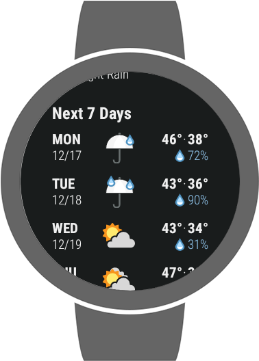 Those Who Opt For The Latter Now Have A New Entrant - Watch Face Wear Os (576x596), Png Download