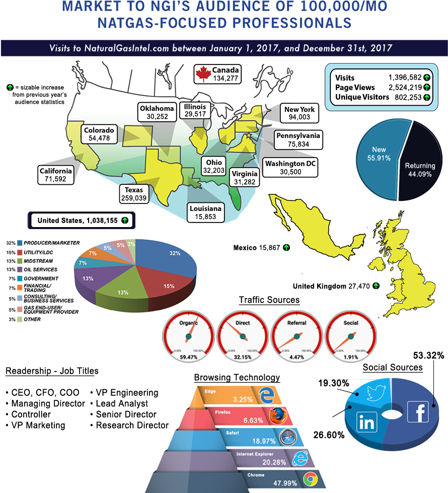 Advertise With Ngi - Map (891x1000), Png Download