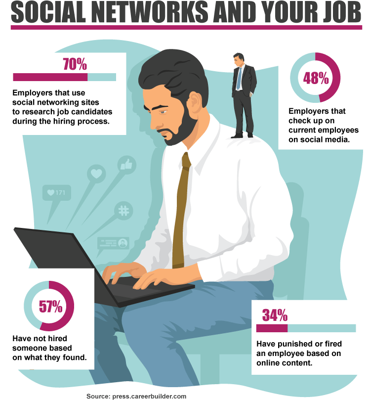 Poster (748x852), Png Download