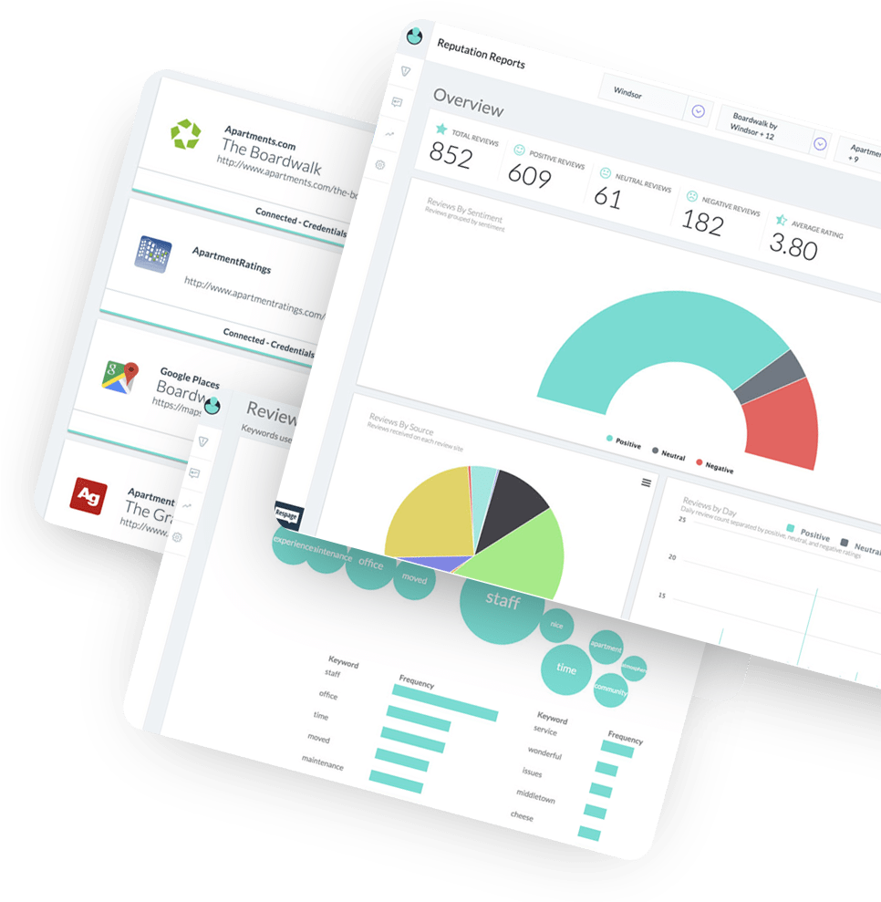 Respage Social Media And Online Reputation Management - Computer Program (965x1009), Png Download