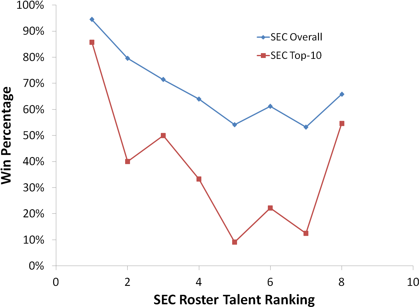 Diagram (1424x1035), Png Download