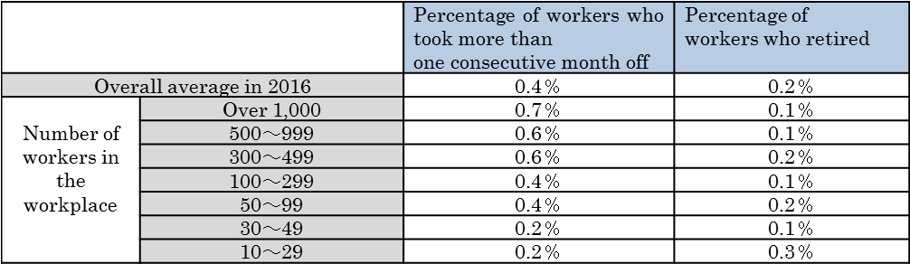 180314 Matsuyama Fig01 - Number (1005x309), Png Download