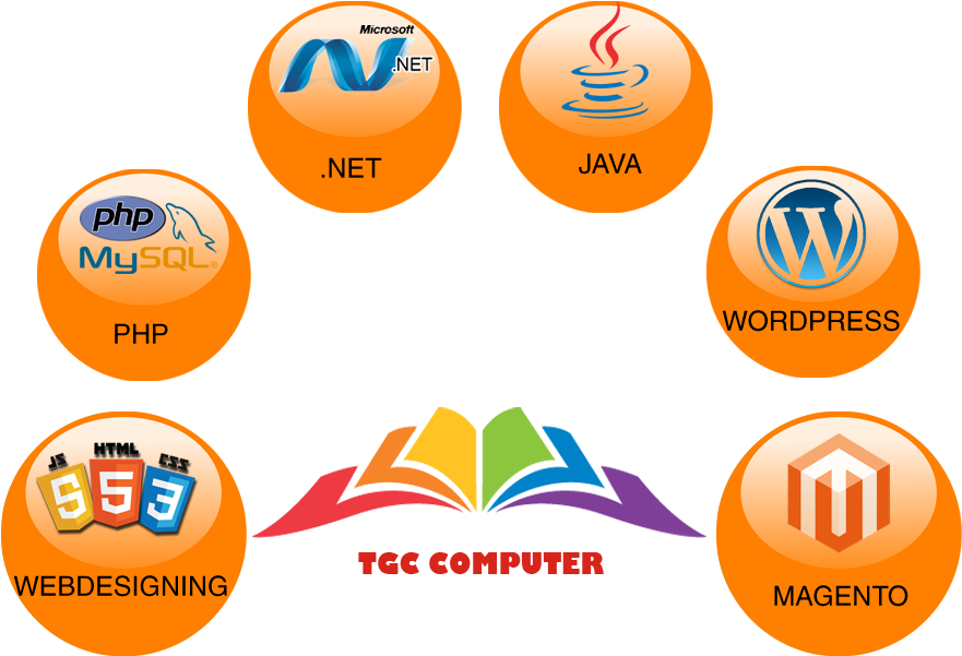 Image01 - Consolidated Library District #3 (920x720), Png Download