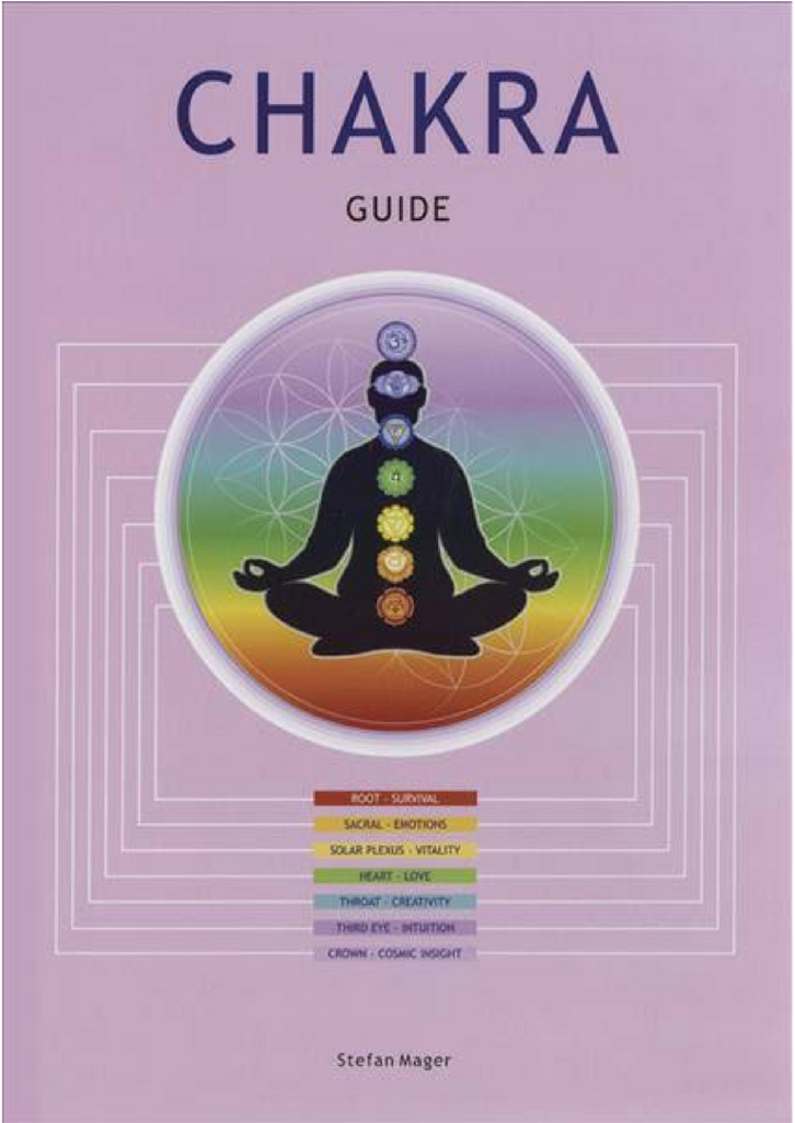 Chakra Guide (1024x1024), Png Download