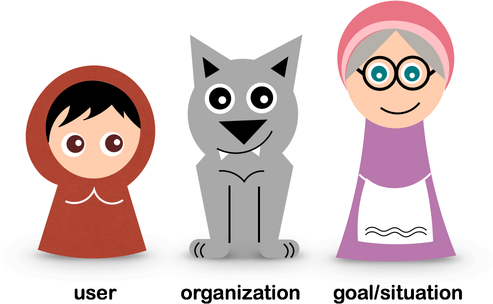 Redridinghood-user - Cartoon (1022x607), Png Download