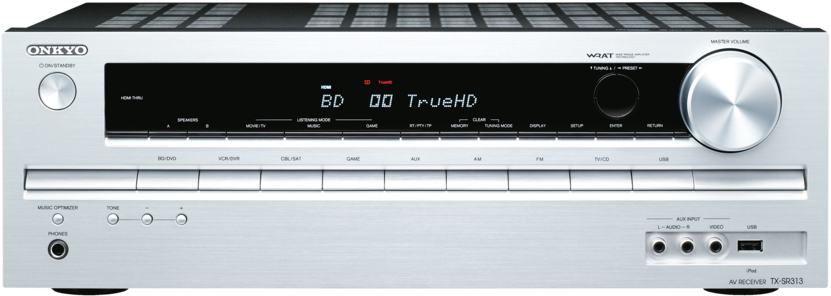 Contact Us - Onkyo Tx Nr509 (976x488), Png Download