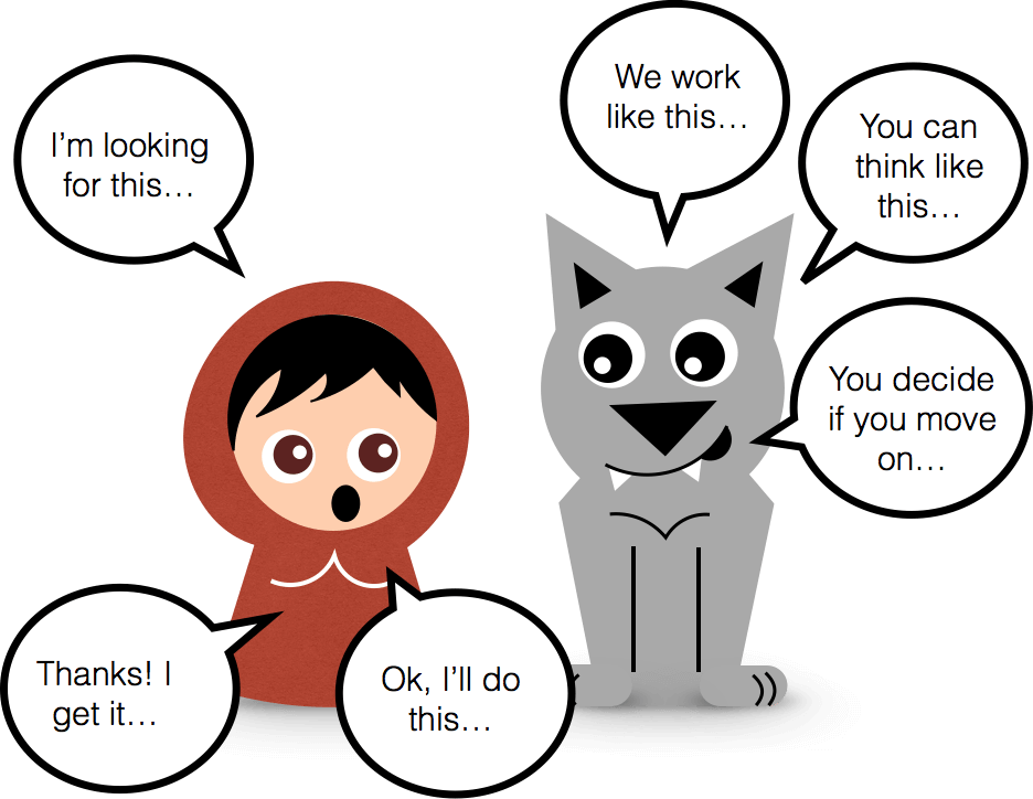 Redridinghood-reasoning - Cartoon (936x724), Png Download