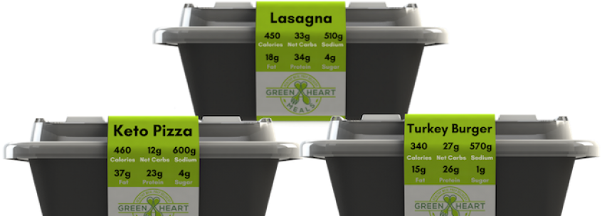 3 Meal Stack Transparent - Display Device (1021x400), Png Download