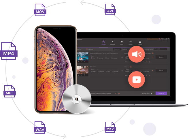 Batch Convert Video To Mp3/mp4/dvd And Vice Versa - Harga Iphone Xs Max 256gb (656x482), Png Download
