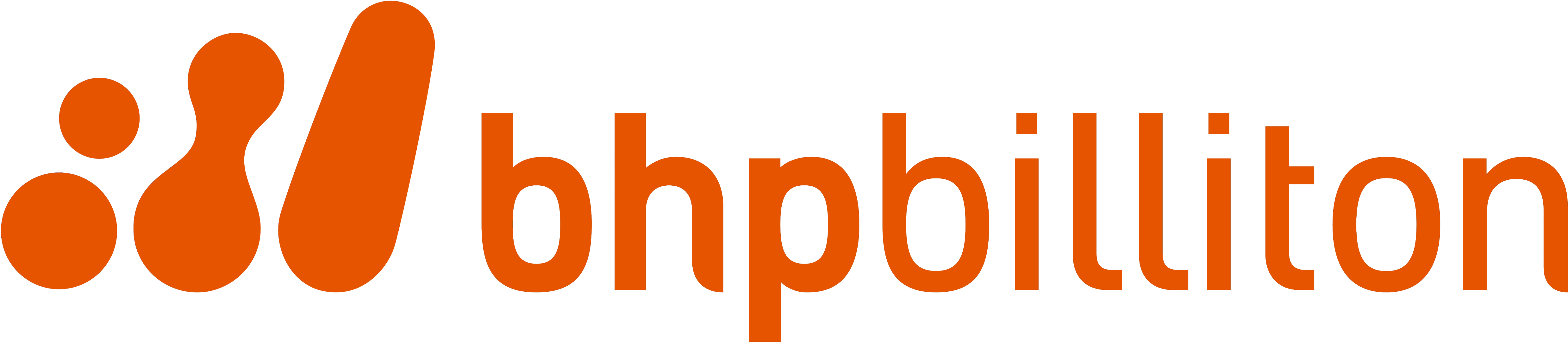 Bhp Billiton Logo Png (5000x1125), Png Download