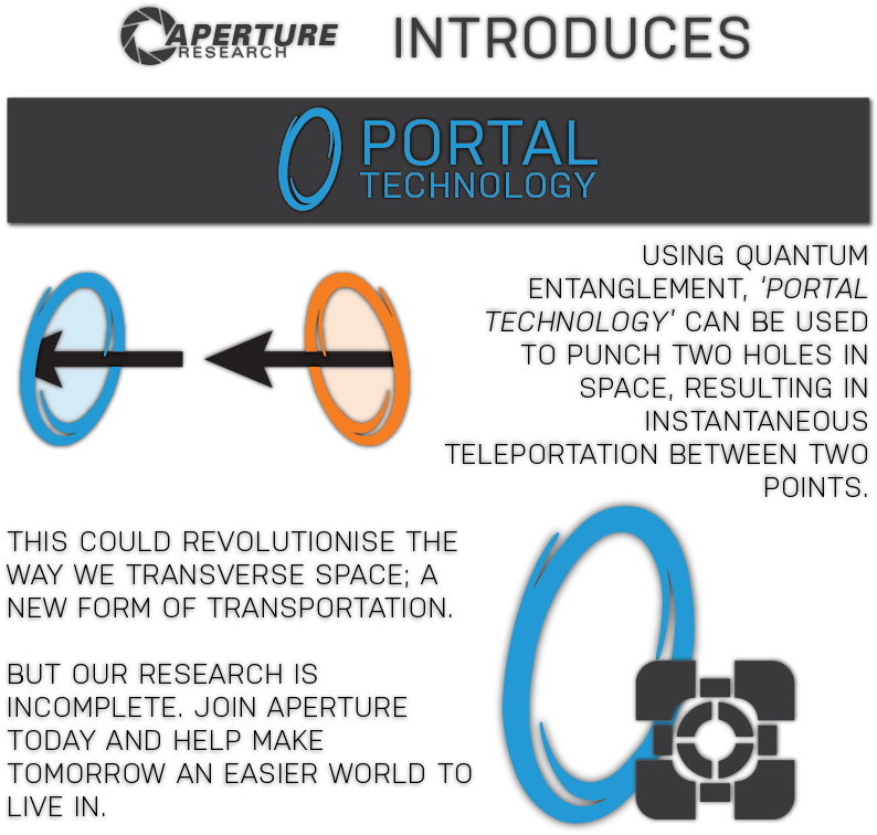 Research Portals 01 Zps229d7f50 ] - Aperture Science Handheld Portal Device (813x789), Png Download