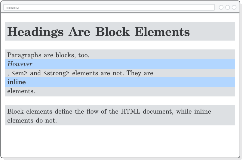 Web Page Showing What Happens When You Turn Inline - Eddy Current Separator (850x582), Png Download