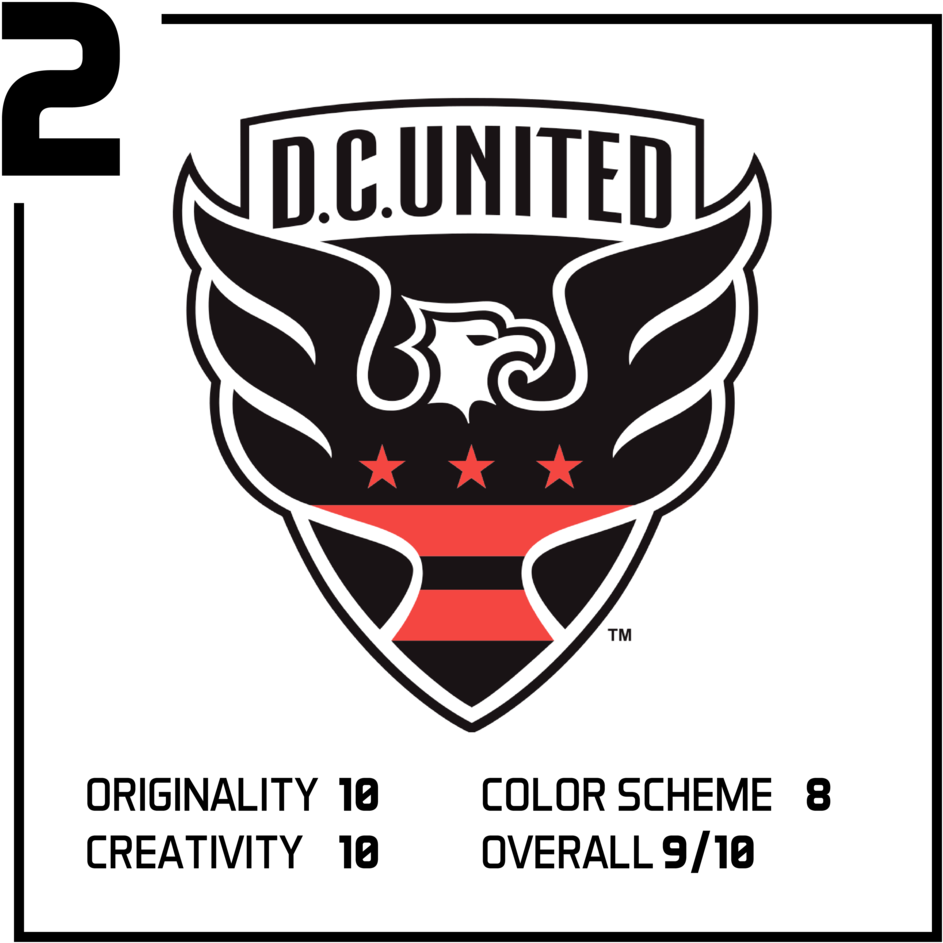 Here Is An Example Of A Great Re-brand - Dc United Logo Png (1000x1000), Png Download