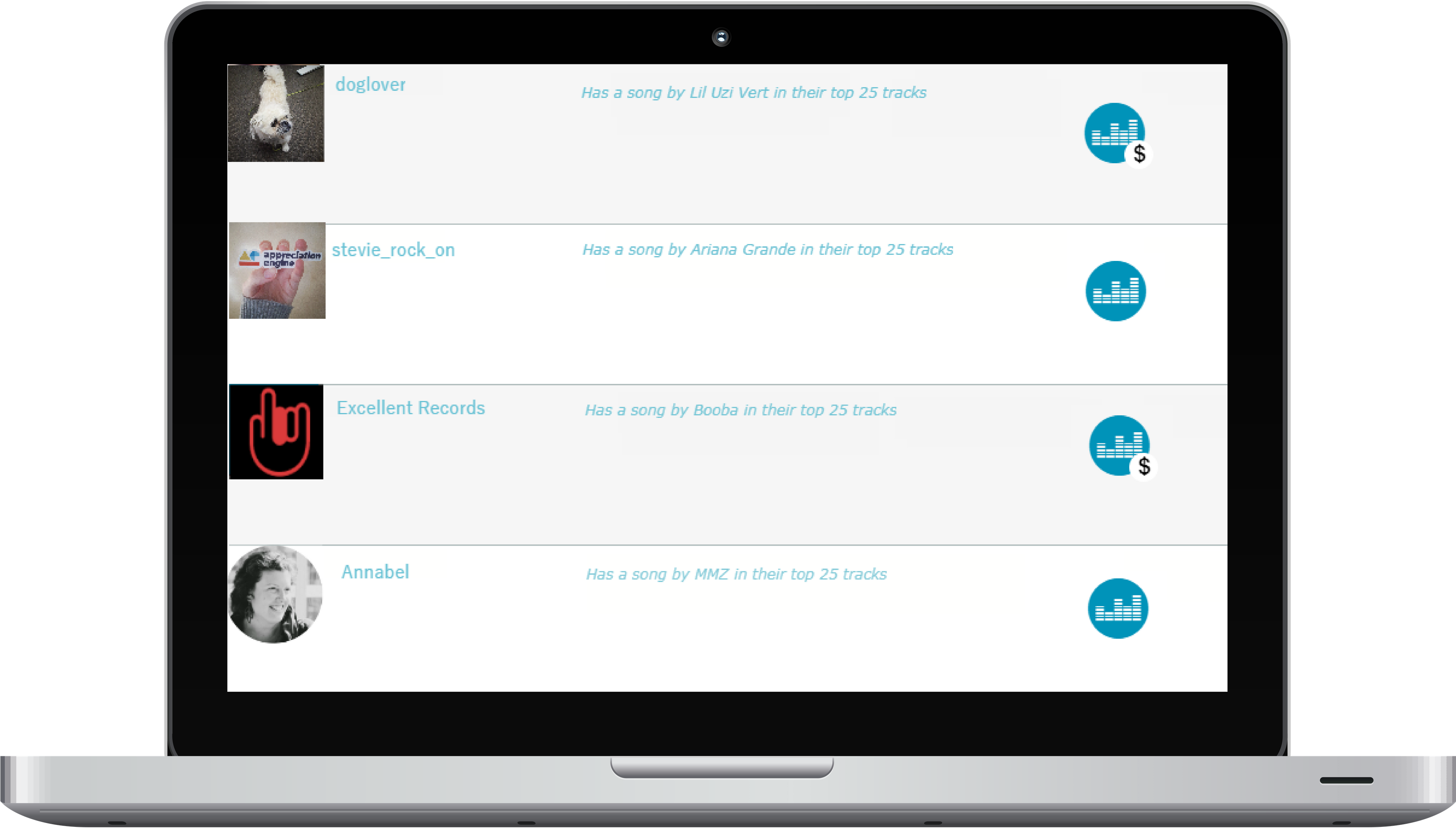 Ae Looks At Multiple Artists Across Deezer - Gadget (3800x2500), Png Download
