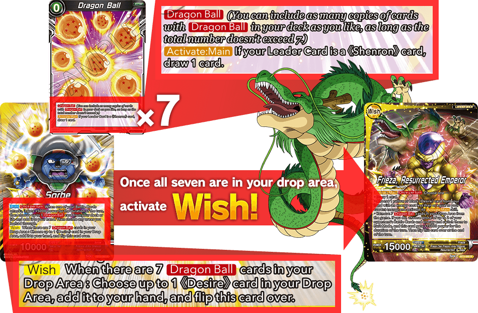 Wish - Poster (960x629), Png Download