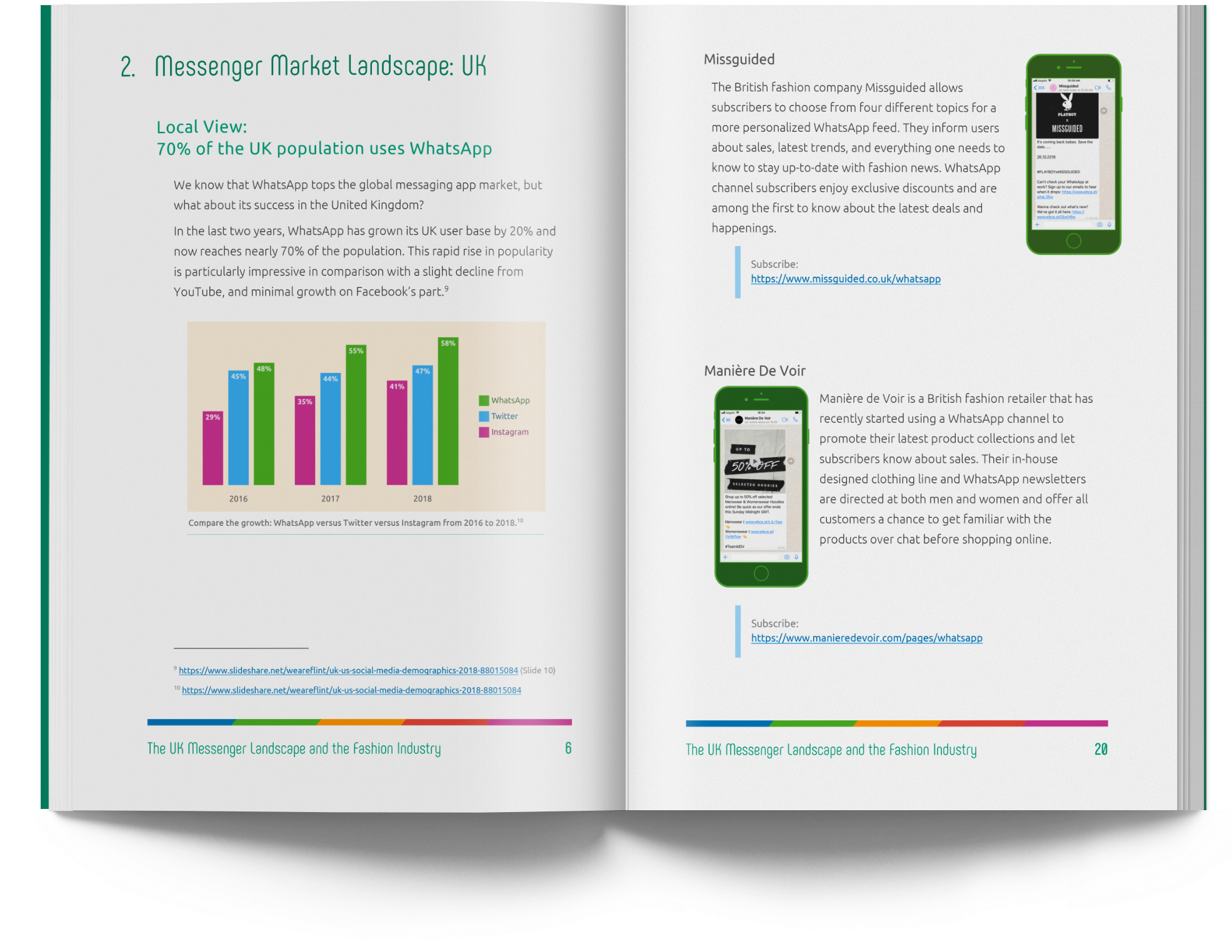 Messaging Apps For Fashion - Brochure (1990x1563), Png Download