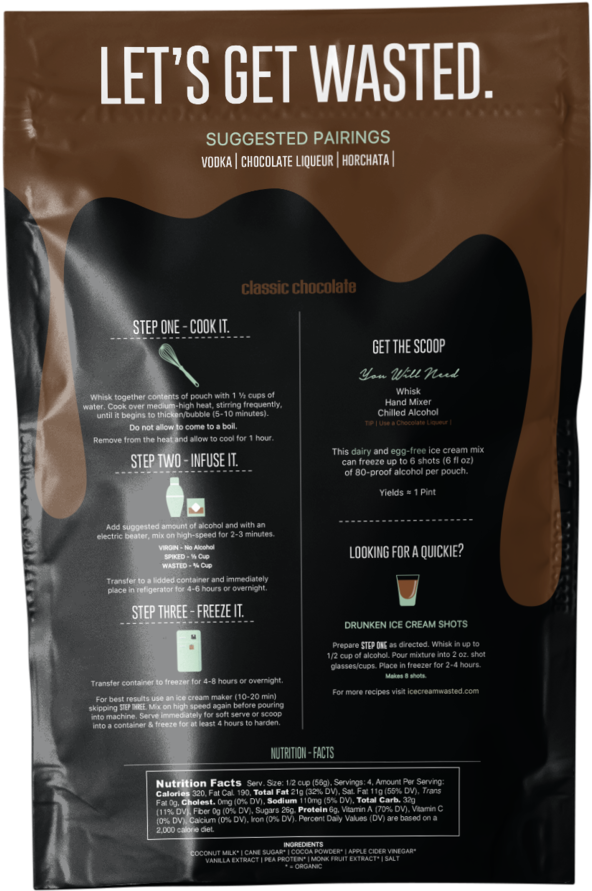 Chocolateback - Cappuccino (1000x1291), Png Download