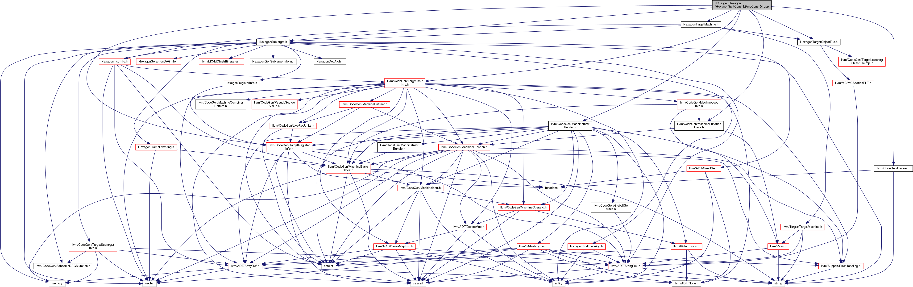 Namespaces (3880x1227), Png Download