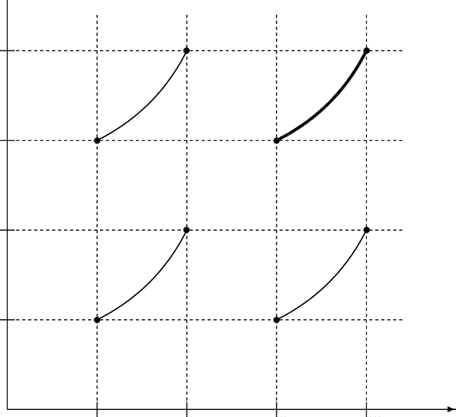 Time-comparison Separability - Diagram (648x593), Png Download