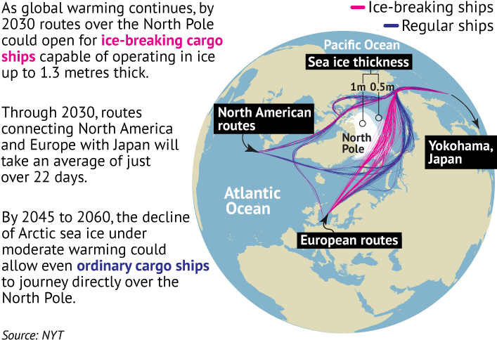 2 Sep - Diagram (729x511), Png Download