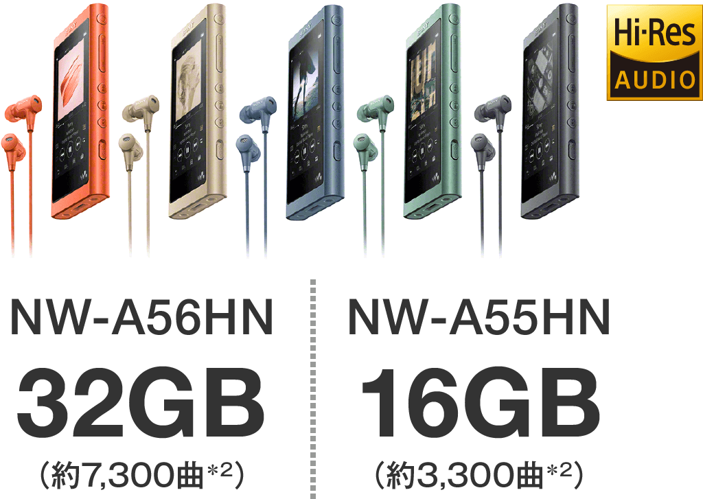 Nw A56hn 32gb /nw A55hn 16gb (approximately 3,300 - High-resolution Audio (1024x727), Png Download