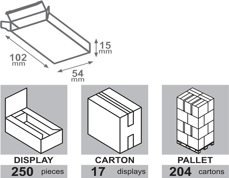 Cardboard And Have A Special Closing System Studied - Diagram (765x609), Png Download