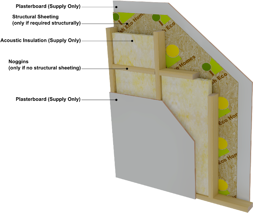 Internal Wall Detail - Timber Frame Internal Walls (834x703), Png Download