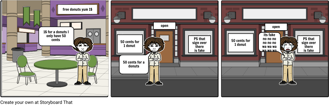 Donuts - Storyboard (1164x385), Png Download