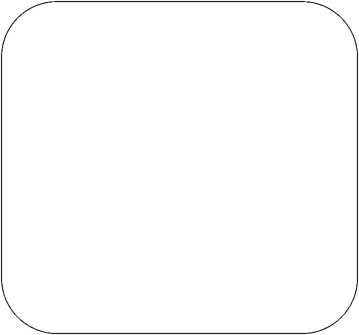 Rounded Corners - Parallel (702x655), Png Download