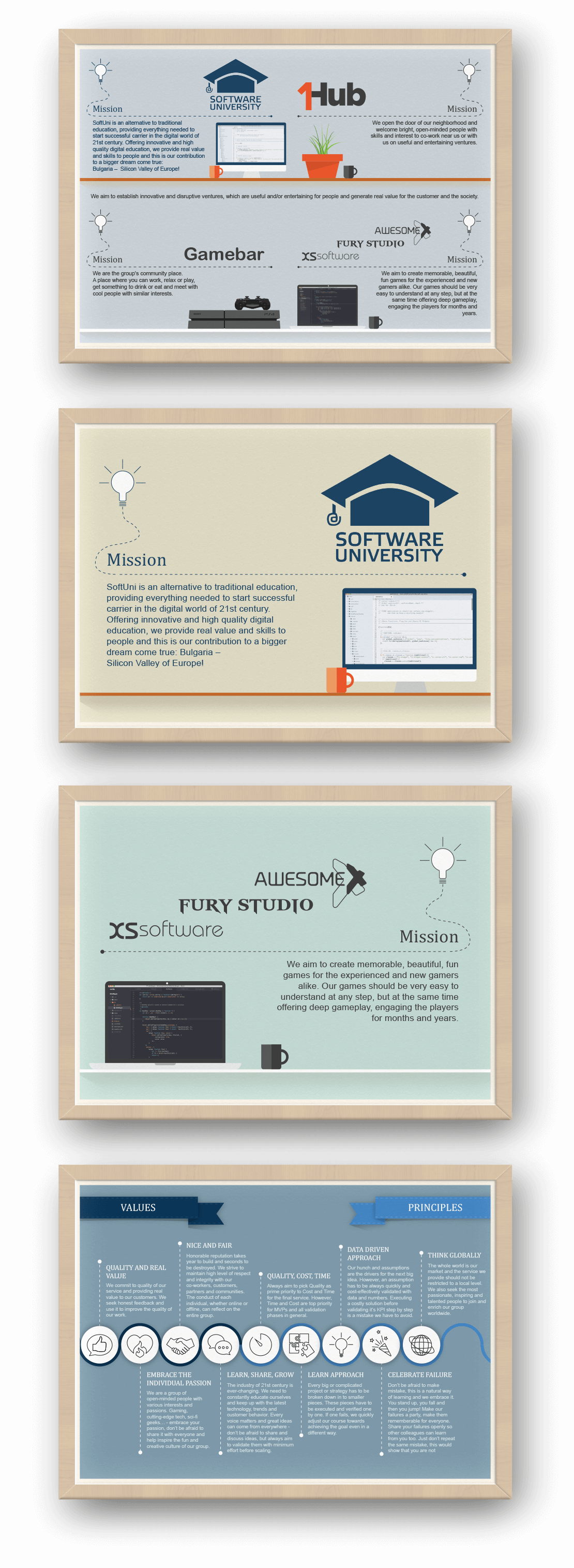 Infographics Frames - Diploma (1110x3030), Png Download