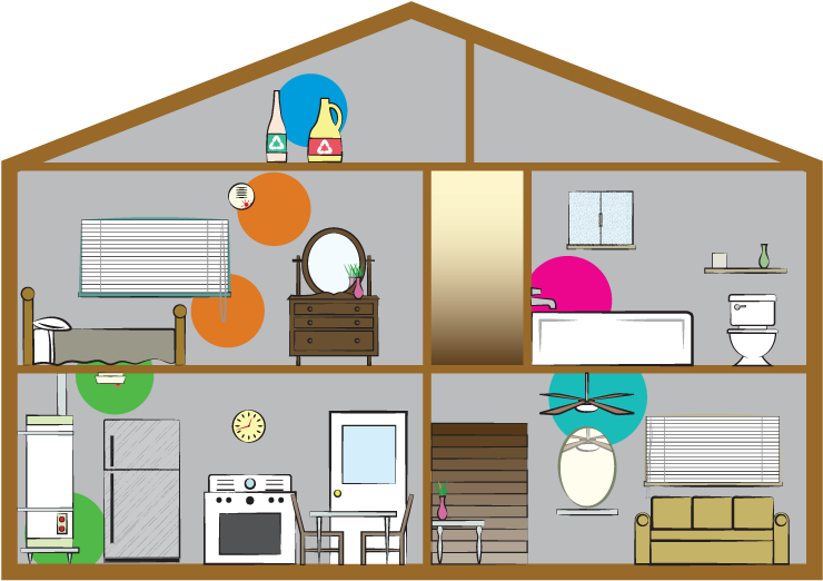 A Lot Has Changed Since Child Health Day Was Established - Safe And Clean Home Environment (800x541), Png Download