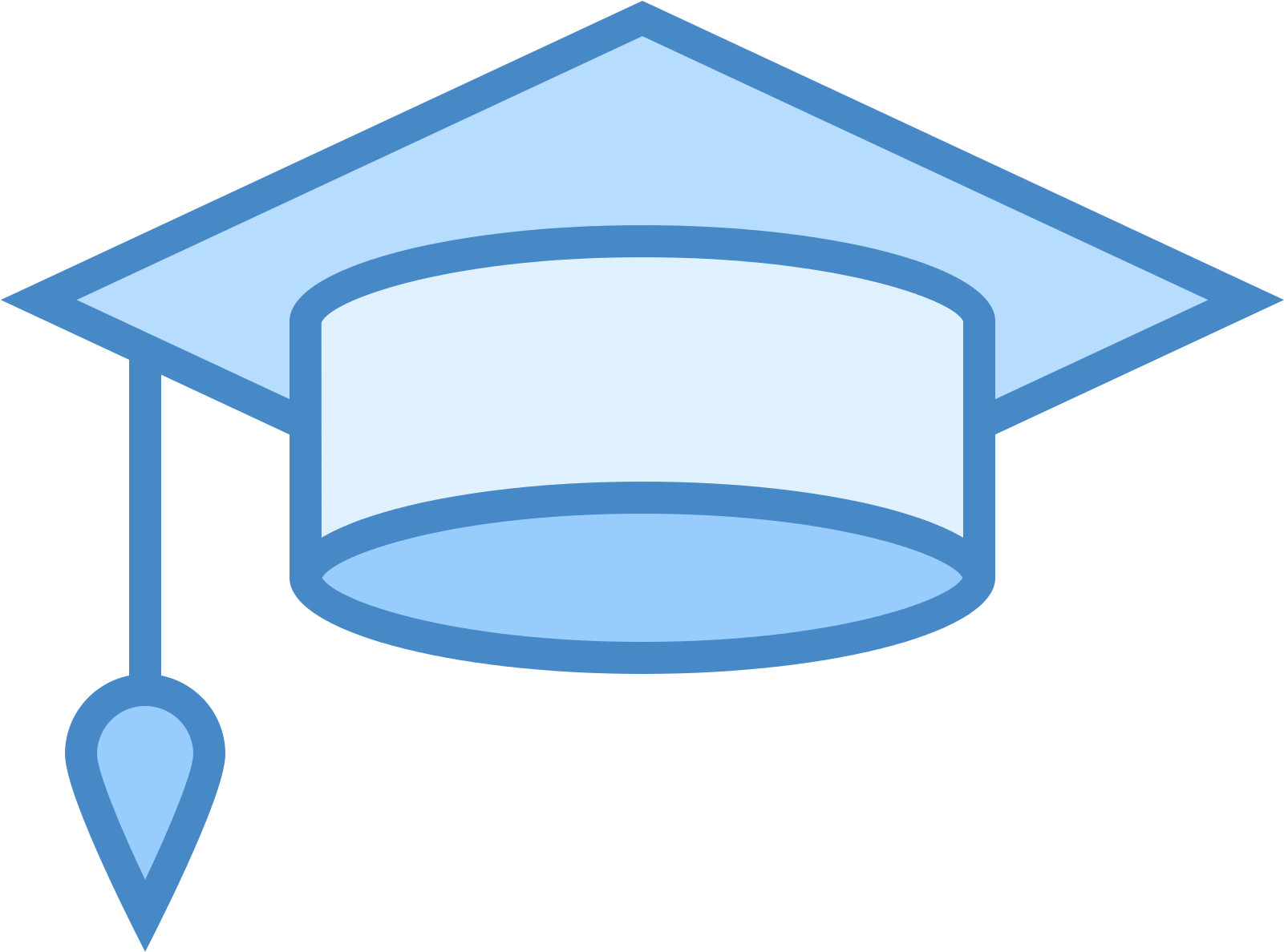 Sombrero De Graduacion Azul Png (1600x1600), Png Download