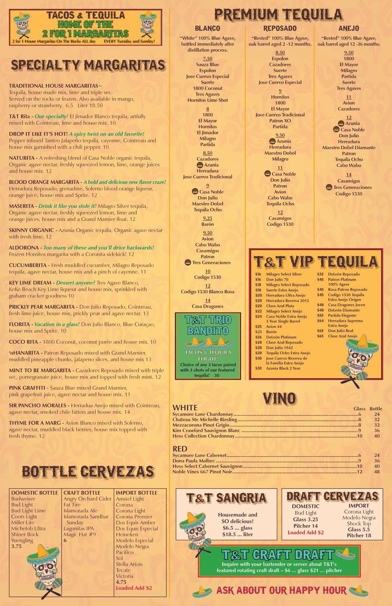 Menu7 August,2013admin (1280x1978), Png Download