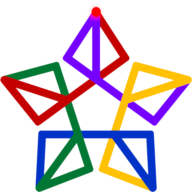 Test 140000 183 Kb - Diagram (720x720), Png Download