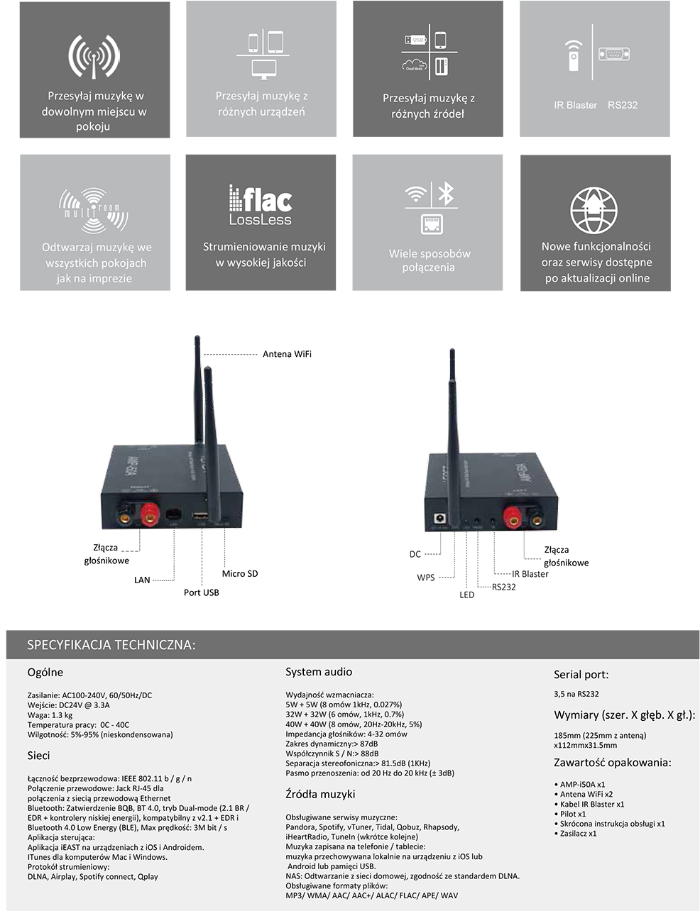 Stream Amp I50a 1 - Управление Качеством Учебник (1000x1283), Png Download